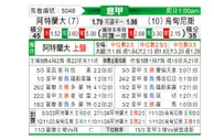 [意甲] 亚特兰大vs乌迪内斯
