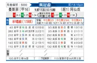 [英足杯] 曼斯菲尔德vs阿森纳