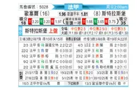 [法甲] 欧塞尔vs斯特拉斯堡