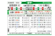 [意甲] 尤文图斯vs比萨