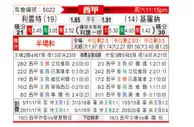 [西甲] 莱万特vs赫罗纳