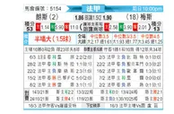[法甲] 朗斯 vs 梅斯