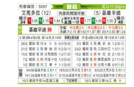 [葡超] 阿马多拉vs吉维森特