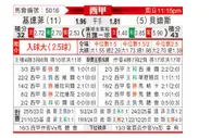 [西甲] 赫塔菲vs皇家贝蒂斯