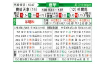 [意甲] 佛罗伦萨vs帕尔马