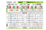 [葡超] 圣克拉拉vs吉马良斯