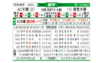 [意甲] AC米兰vs国际米兰