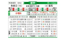 [意甲] 热那亚vs罗马