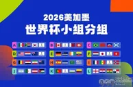 地缘政治阴影笼罩 伊朗队世界杯参赛前景蒙尘