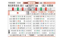 [苏总杯] 格拉斯哥流浪者vs凯尔特人