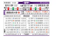 [智利甲] 智利大学vs康塞普西翁大学