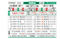 [瑞典杯] 索尔纳vs赫根