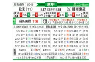 [意甲] 拉齐奥vs萨索洛