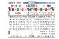 [法乙] USL敦刻尔克vs兰斯