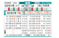 [欧冠] 加拉塔萨雷vs利物浦