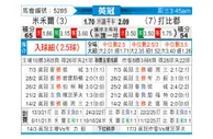 [英冠] 米尔沃尔vs德比郡