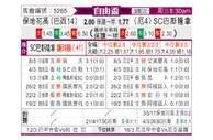 [解放杯] 博塔弗戈vs瓜亚基尔巴塞罗那