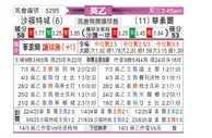 [英乙] 索尔福德市vs沃尔索尔