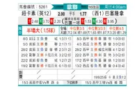[欧冠] 纽卡斯尔联vs巴塞罗那