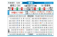 [英冠] 谢周三vs沃特福德