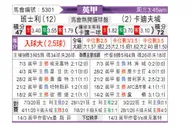 [英甲] 巴恩斯利vs卡迪夫城
