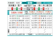 [欧冠] 亚特兰大vs拜仁慕尼黑