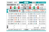 [欧冠] 马德里竞技vs托特纳姆热刺