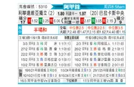 [阿甲] 门多萨独立vs巴拉卡斯中央队