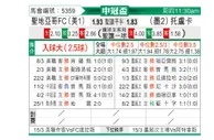 [美冠杯] 圣地亚哥vs托卢卡