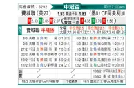 [美冠杯] 费城联合vs墨西哥美洲