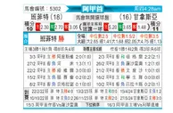 [阿甲] 班菲尔德vs拉普拉塔体操