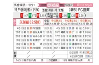 [亚冠] 神户胜利船vsFC首尔