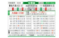[意女杯] 佛罗伦萨女足vs尤文图斯女足