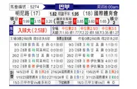 [巴西甲] 米内罗竞技vs巴西国际