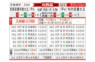 [皇后杯] 马德里竞技女足vs格拉纳迪拉特内里费苏女足