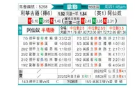 [欧冠] 勒沃库森vs阿森纳