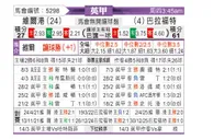 [英甲] 维尔港vs布拉德福德
