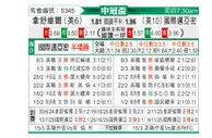 [美冠杯] 纳什威尔vs迈阿密国际