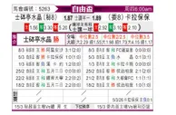 [解放杯] 水晶竞技队vs卡拉波波