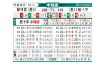 [美冠杯] 蒙特雷vs蓝十字