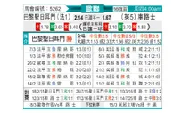 [欧冠] 巴黎圣日耳曼vs切尔西