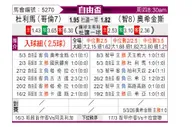 [解放杯] 托利马体育vs希金斯