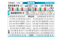 [阿甲] 图库曼竞技vs阿尔多斯维