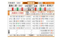 [亚冠] 广岛三箭vs柔佛