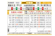 [德女杯] 汉堡女足vs拜仁慕尼黑女足