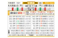 [德女杯] 沃尔夫斯堡女足vs法兰克福女足