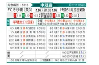 [美冠杯] 洛杉矶FCvs阿拉胡埃伦斯