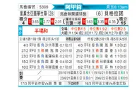 [阿甲] 里奥夸尔托学生队vs贝尔格拉诺