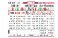 [欧联杯] 里尔vs阿斯顿维拉