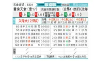 [欧会杯] 佛罗伦萨vs琴斯托霍瓦